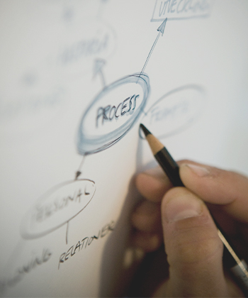 Informationsprozesse gestalten